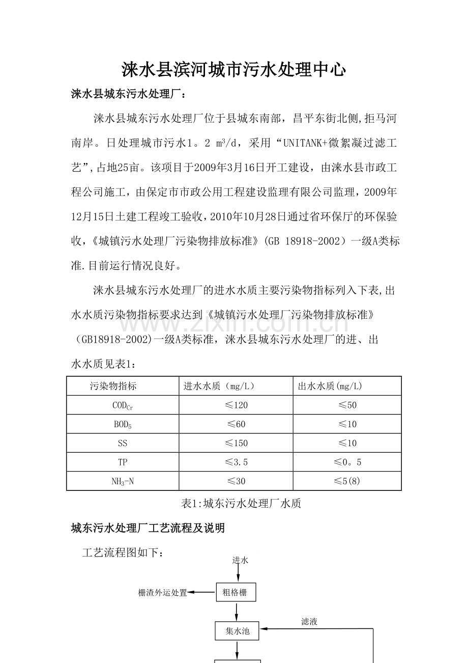 污水处理厂简介.doc_第1页