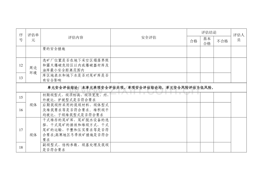 安全评估报告表.doc_第3页