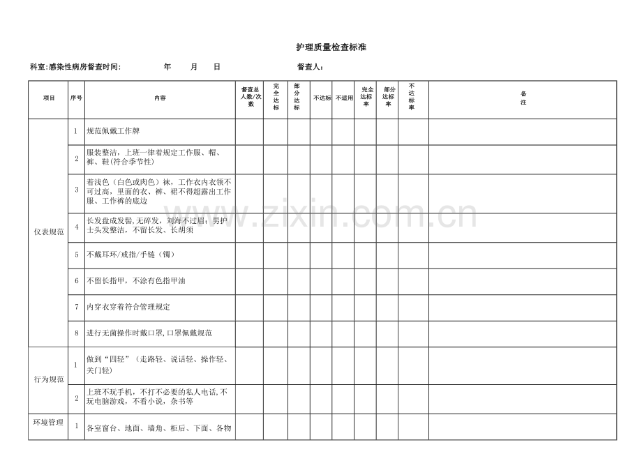 感染性疾病病房护理质量监控标准.doc_第1页