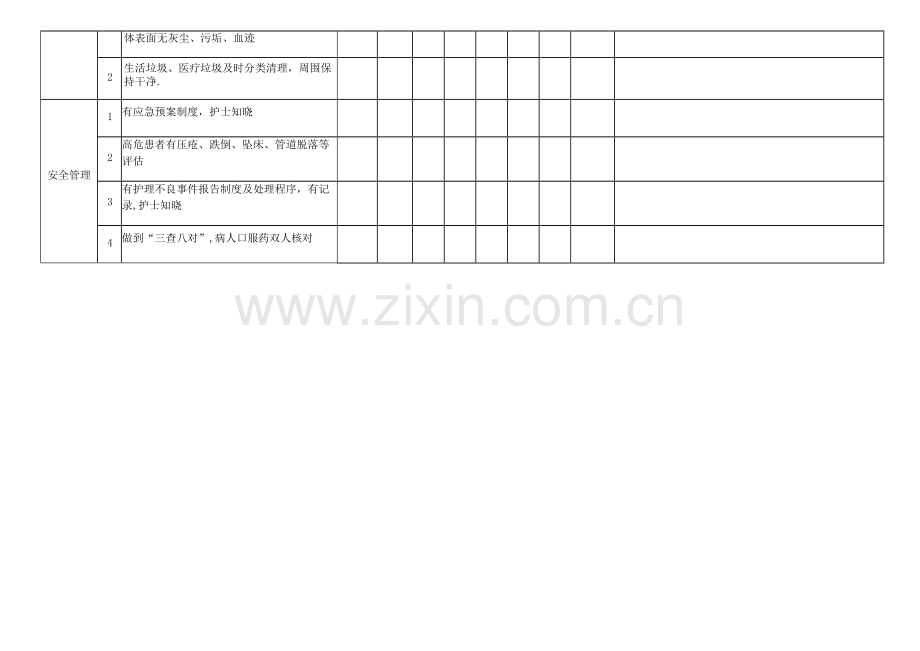 感染性疾病病房护理质量监控标准.doc_第2页