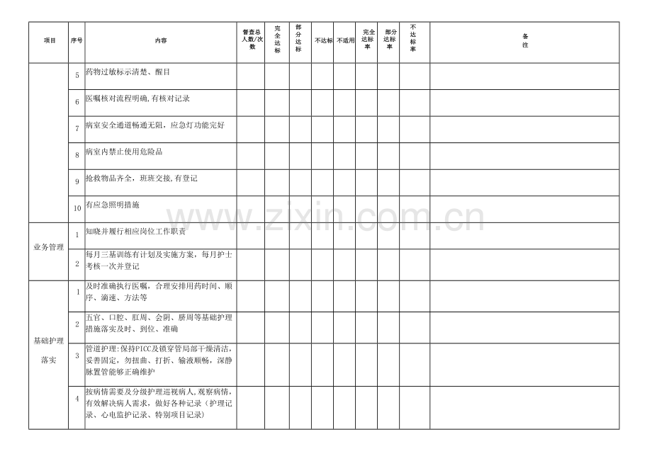 感染性疾病病房护理质量监控标准.doc_第3页