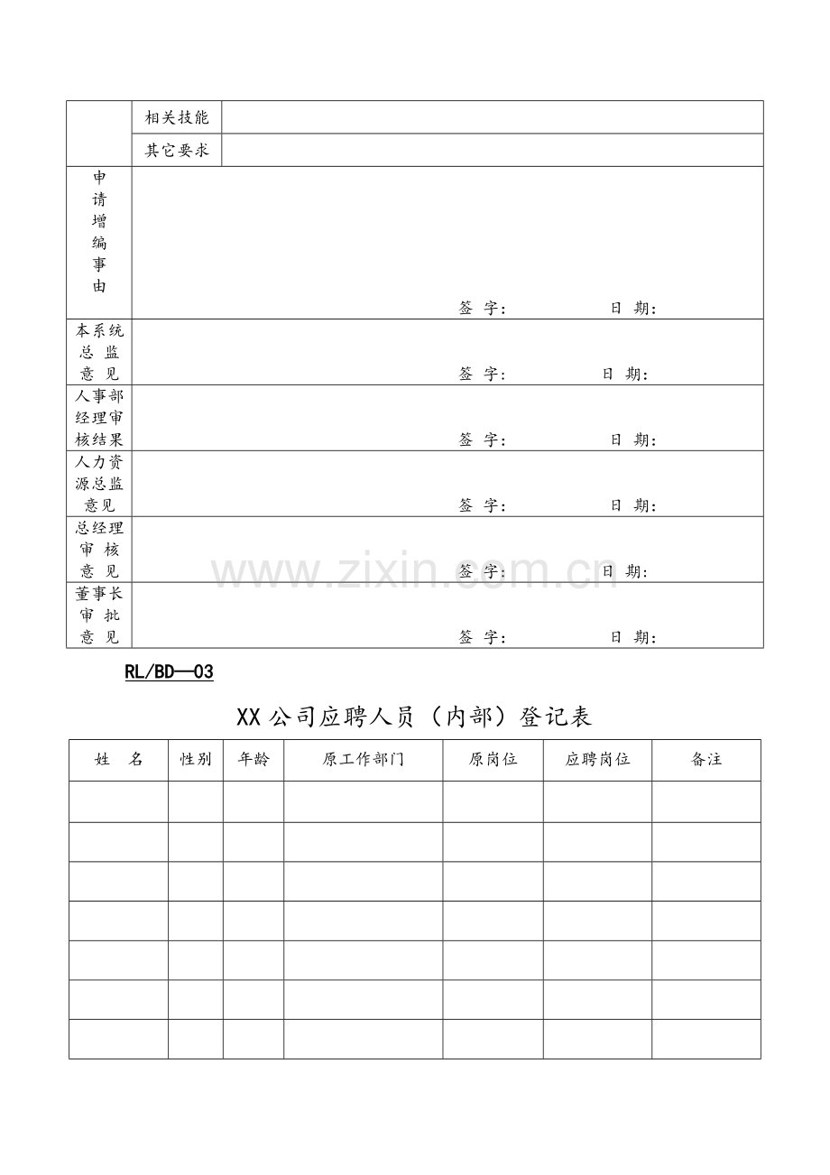 行政管理表格人力资源表单.doc_第2页