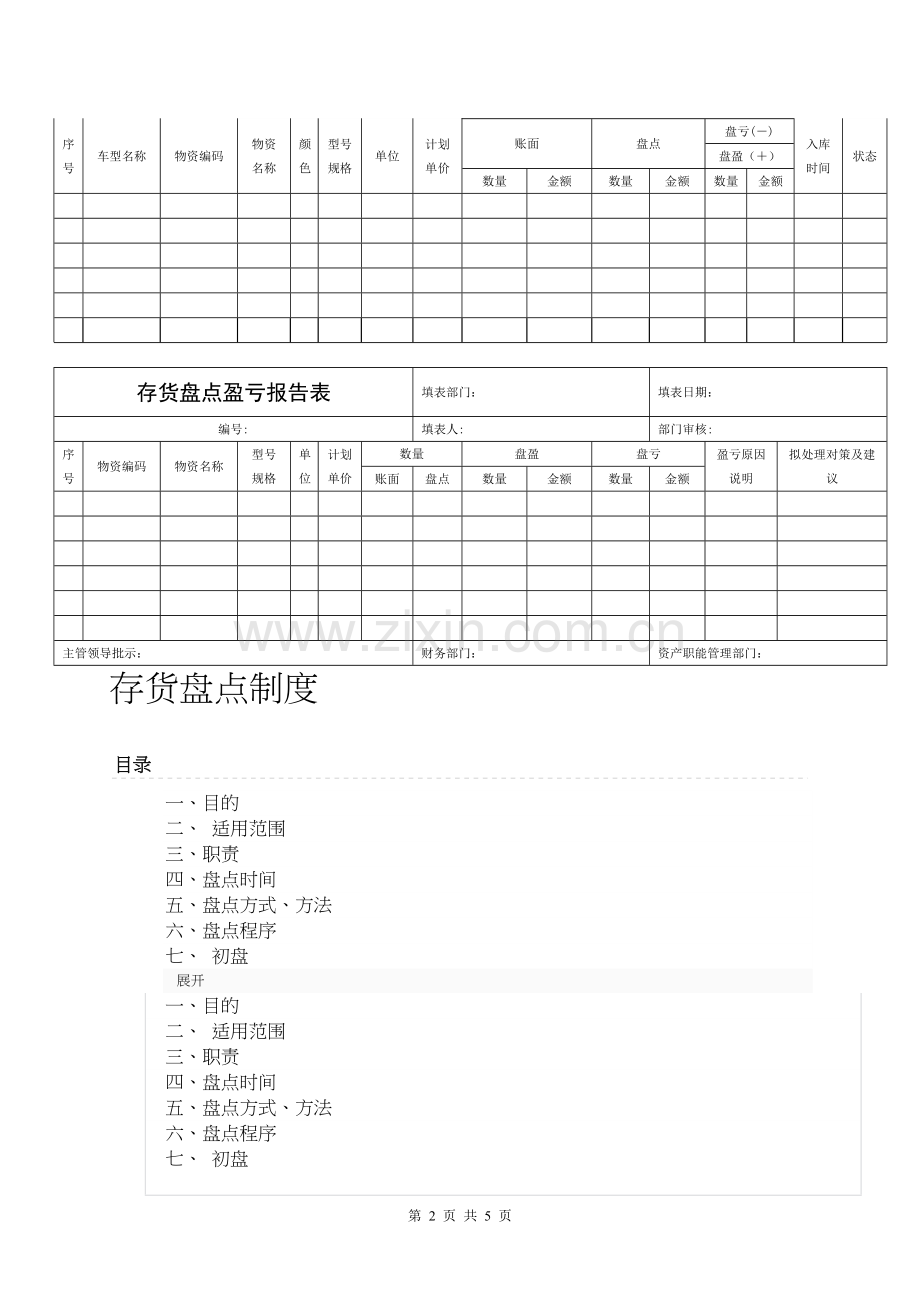 存货盘点表格.doc_第2页