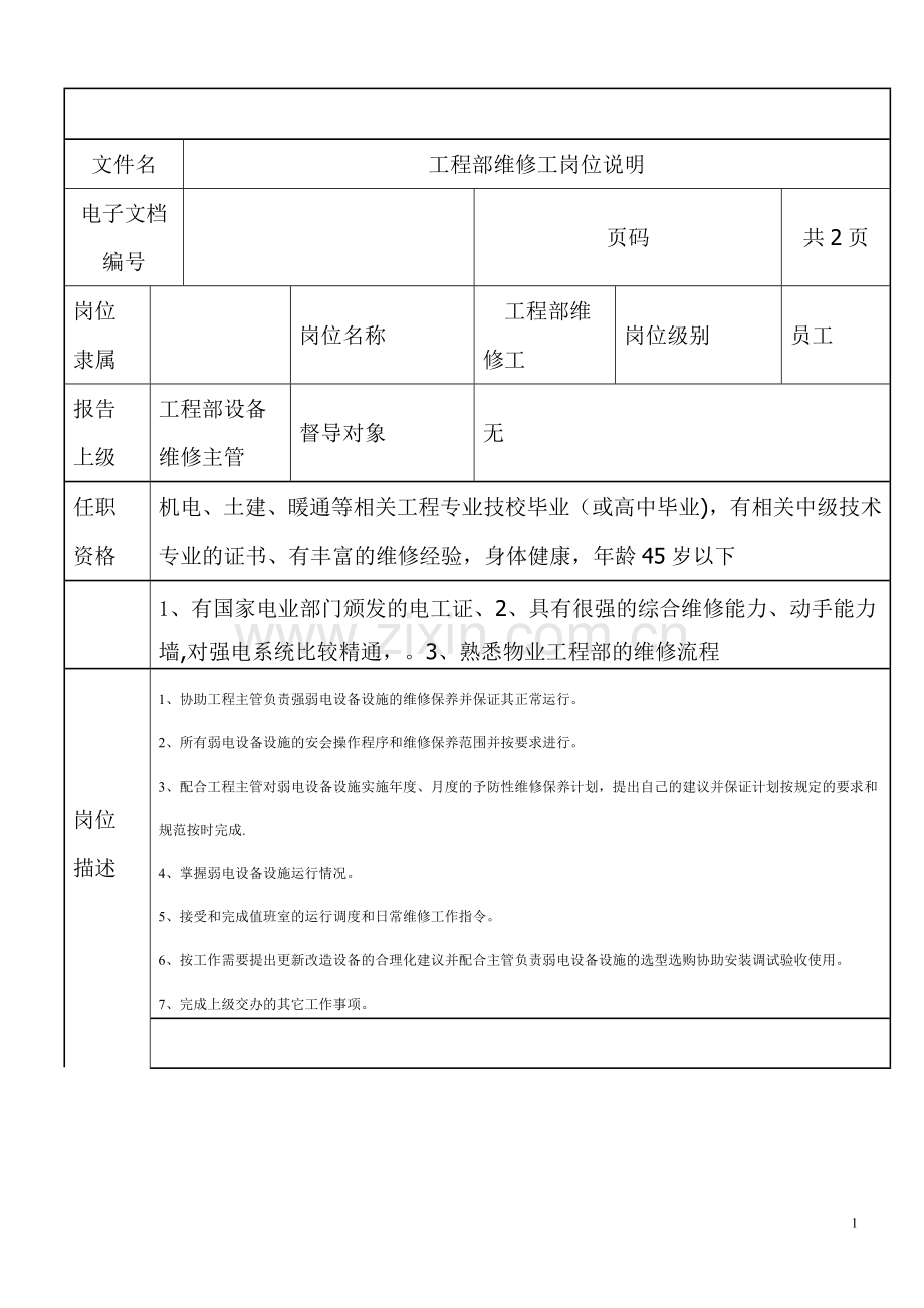 工程部维修工岗位说明书.doc_第1页