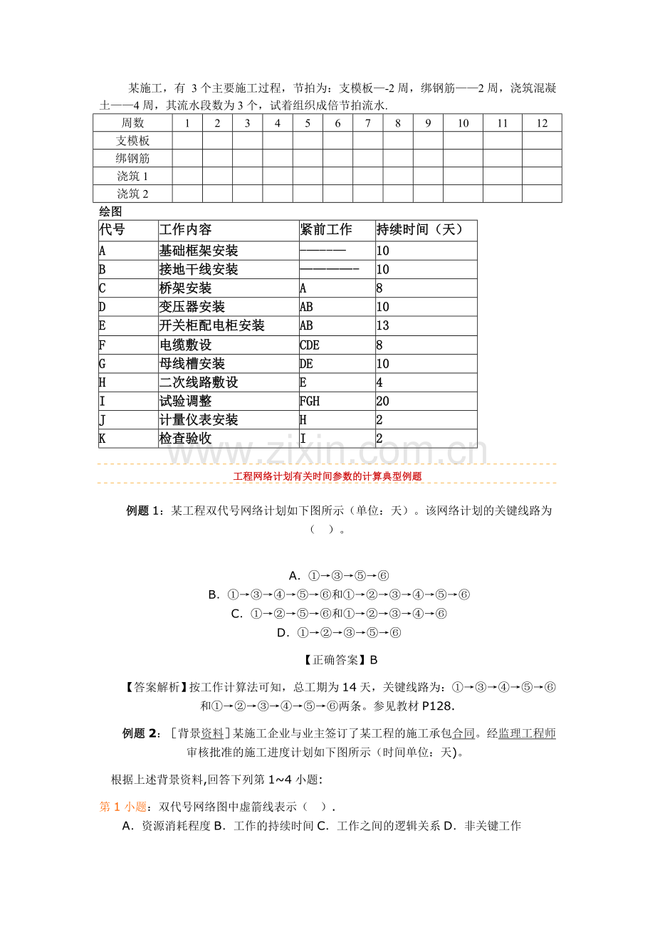 网络计划习题.doc_第2页