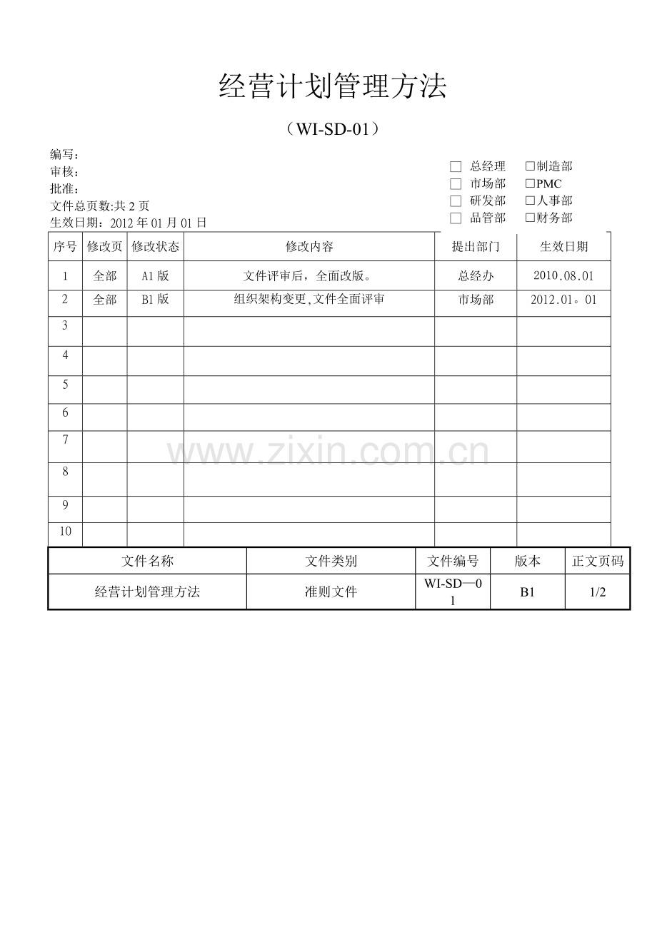 经营计划管理方法.doc_第1页