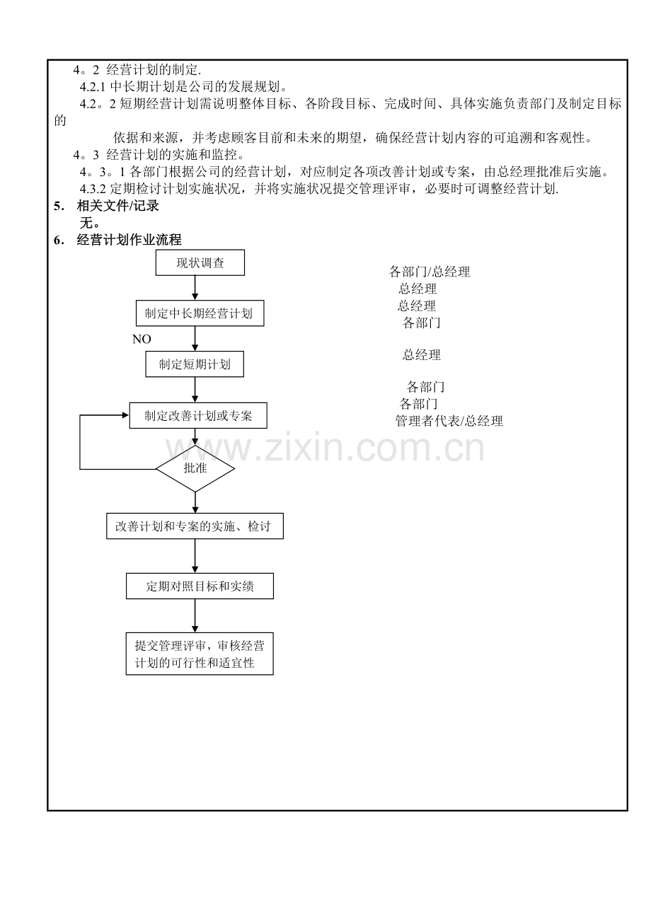 经营计划管理方法.doc_第3页