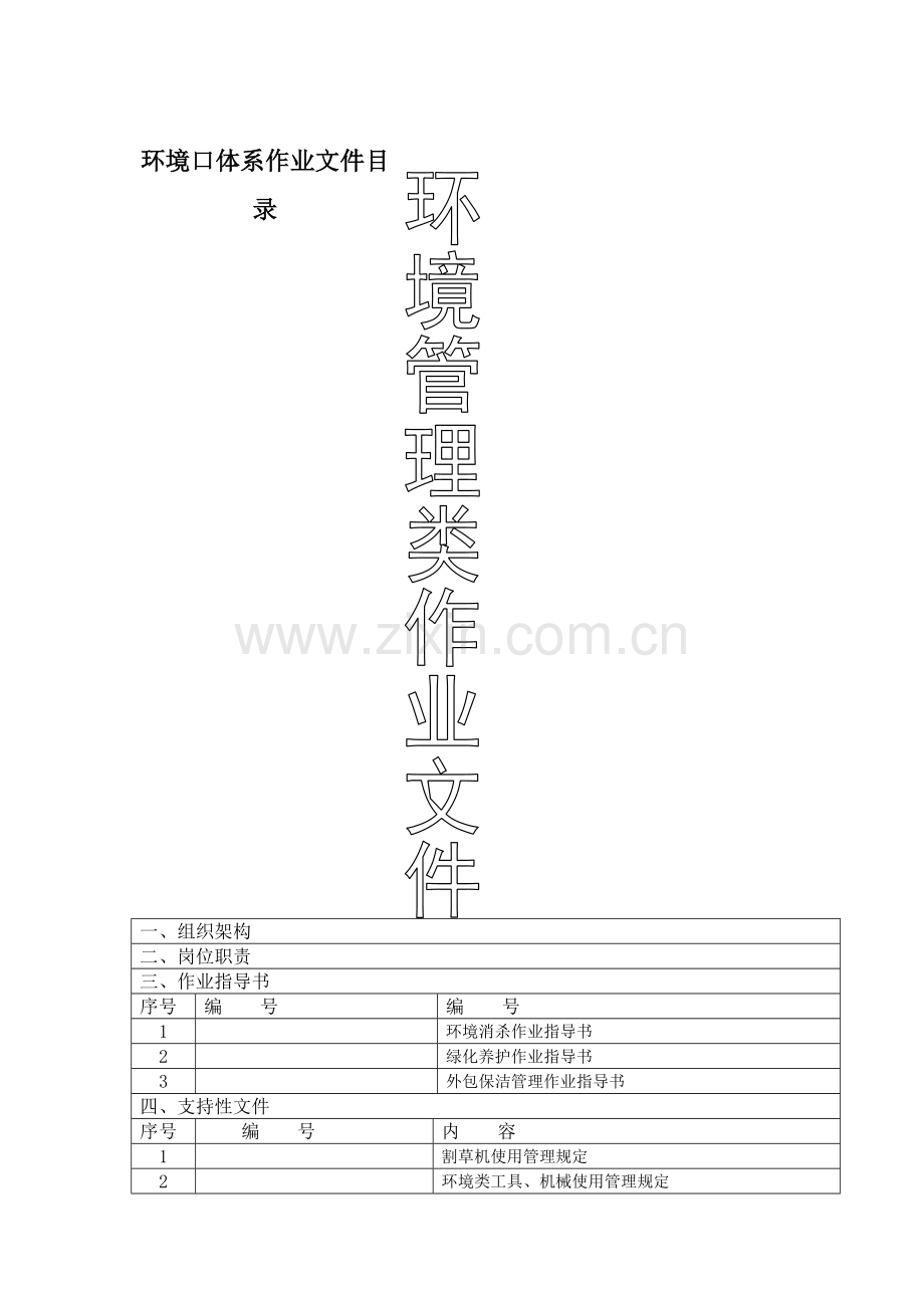 物业管理环境部(绿化、保洁)质量体系文件.doc_第1页