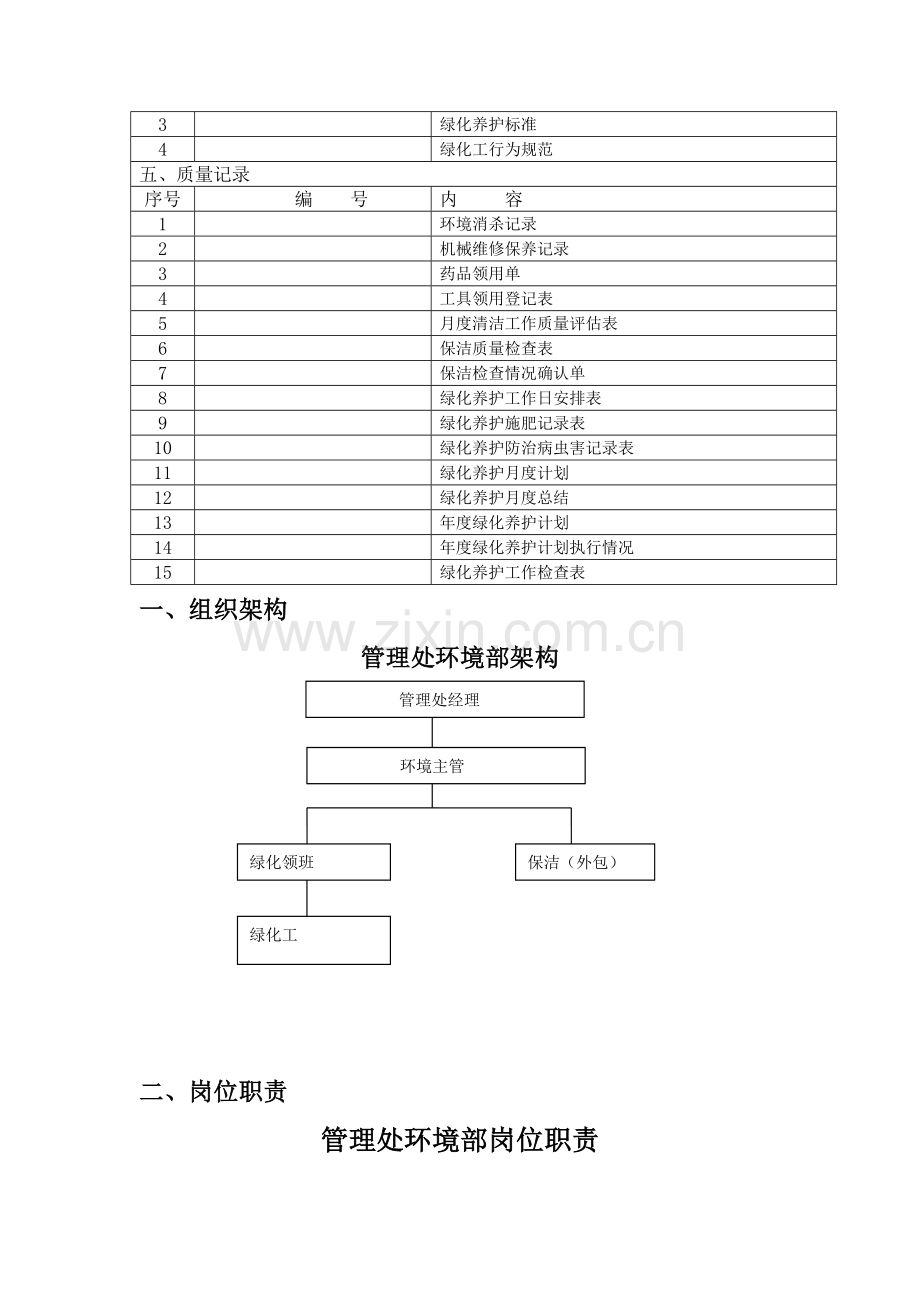 物业管理环境部(绿化、保洁)质量体系文件.doc_第2页