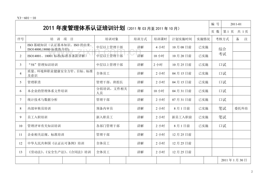 年度培训计划.doc_第2页