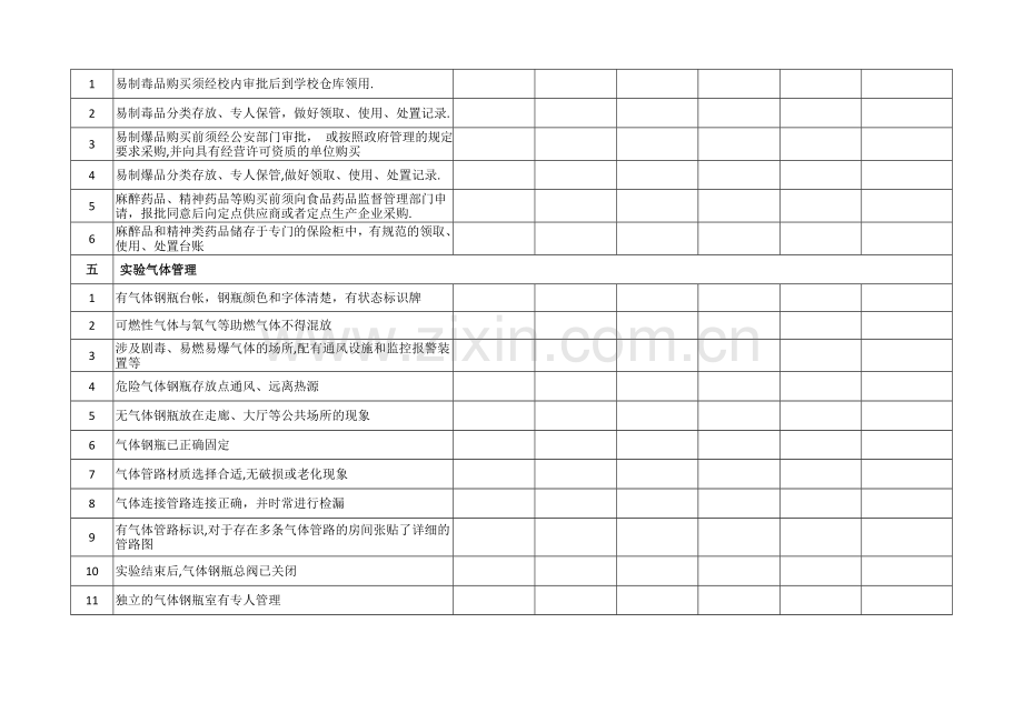 中山大学危险化学品安全检查项目表.doc_第3页