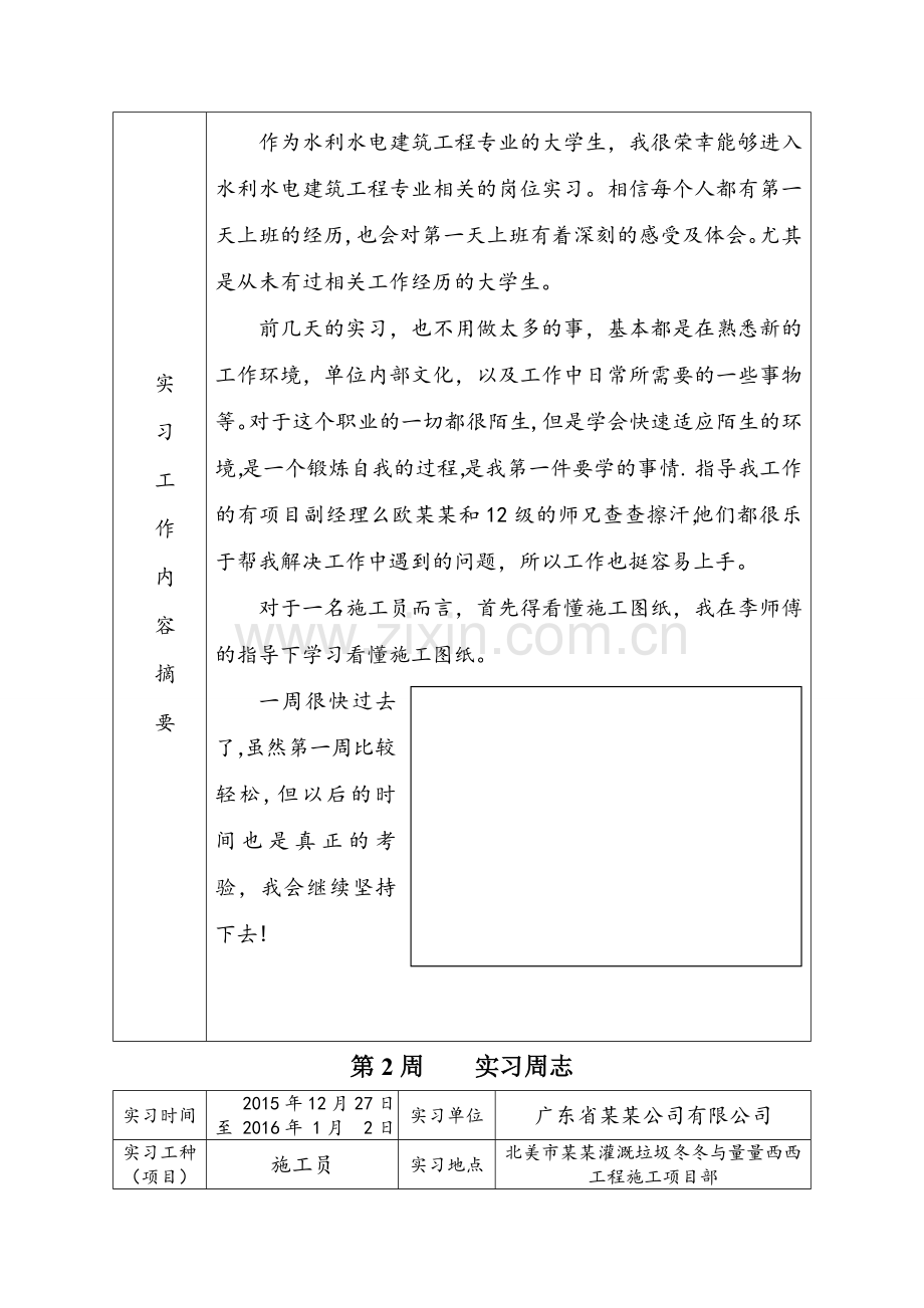 水利系水工专业施工实习周记.doc_第2页