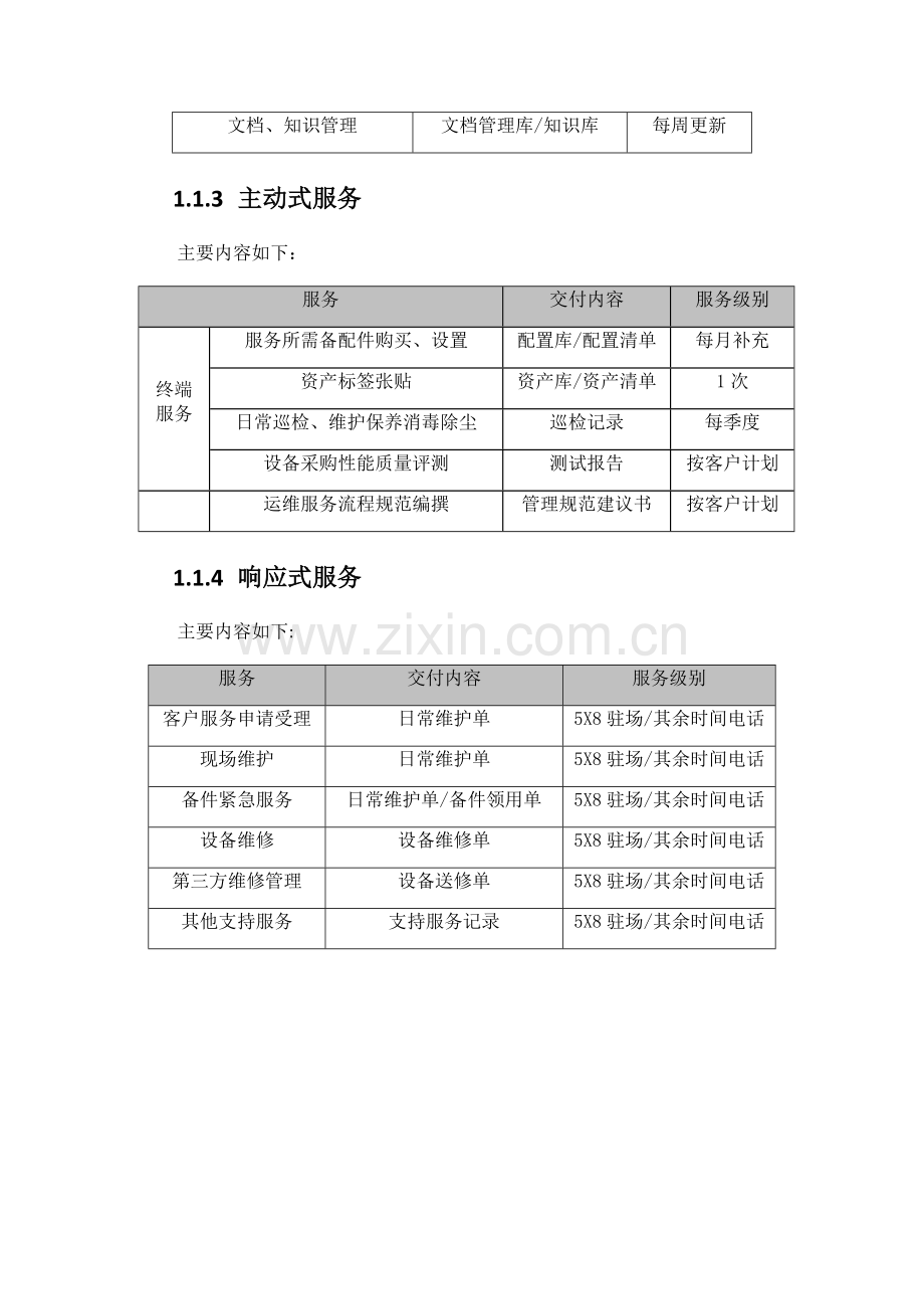 系统运维服务水平质量承诺及服务管理.docx_第2页