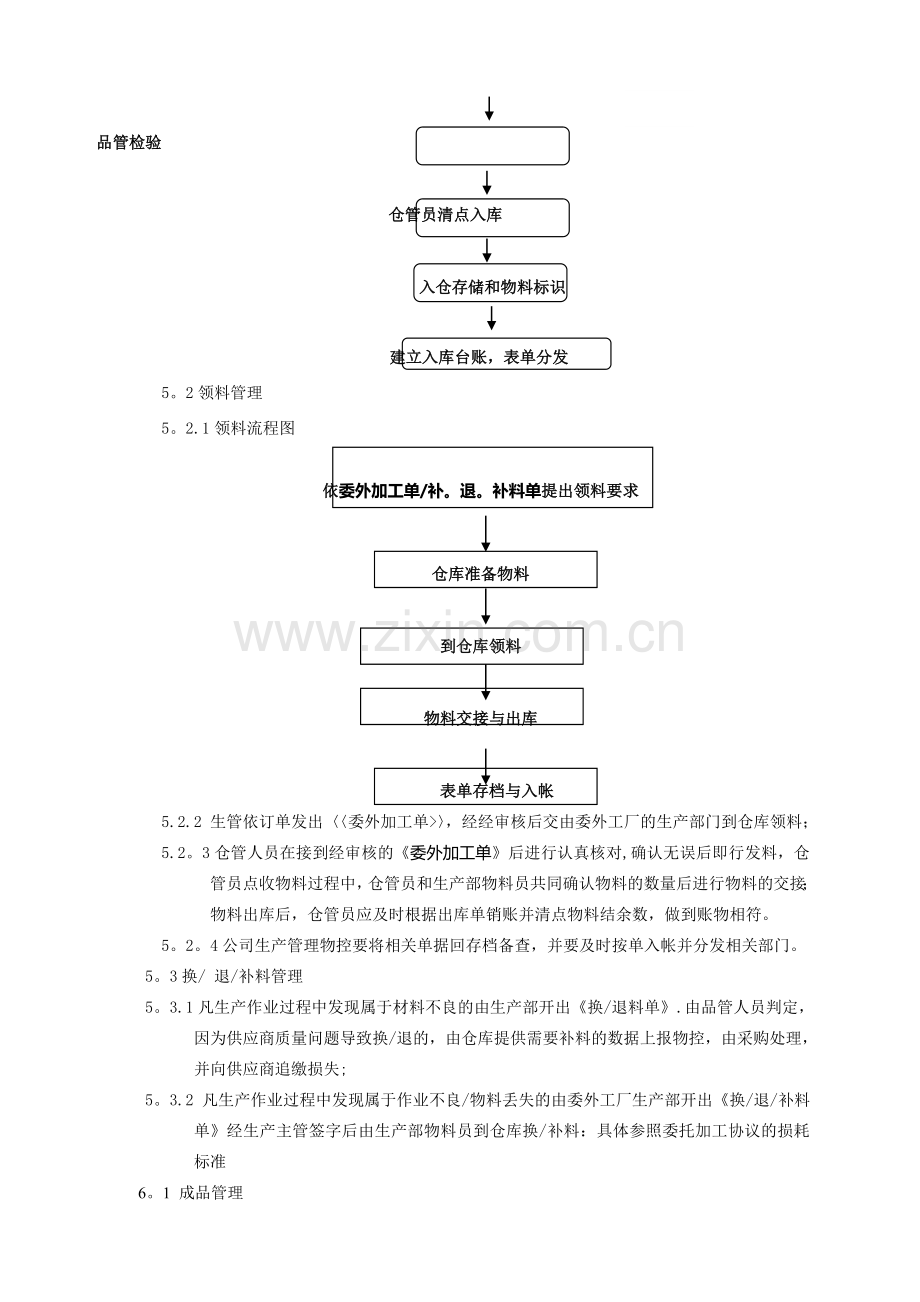 委外仓库物料管理程序.doc_第2页