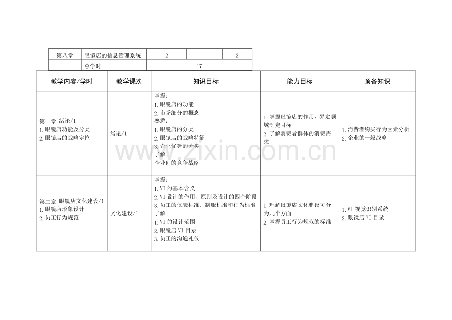 眼镜店管理课程标准.doc_第3页