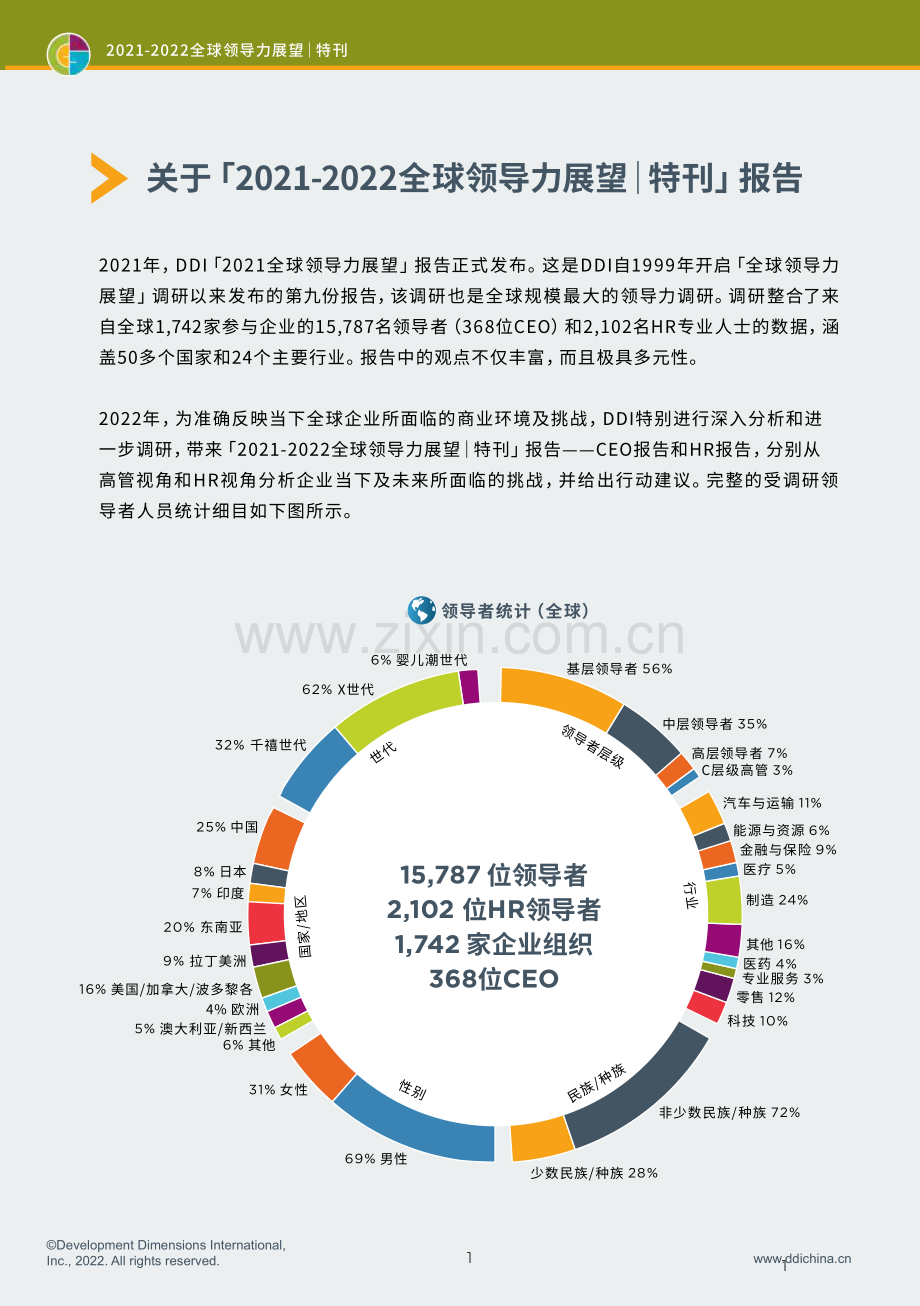 2021-2022全球领导力展望—CEO&HR报告特刊.pdf_第2页