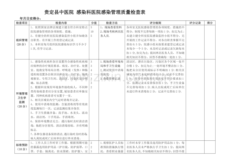 感染性疾病科医院感染管理质量评价标准.doc_第1页