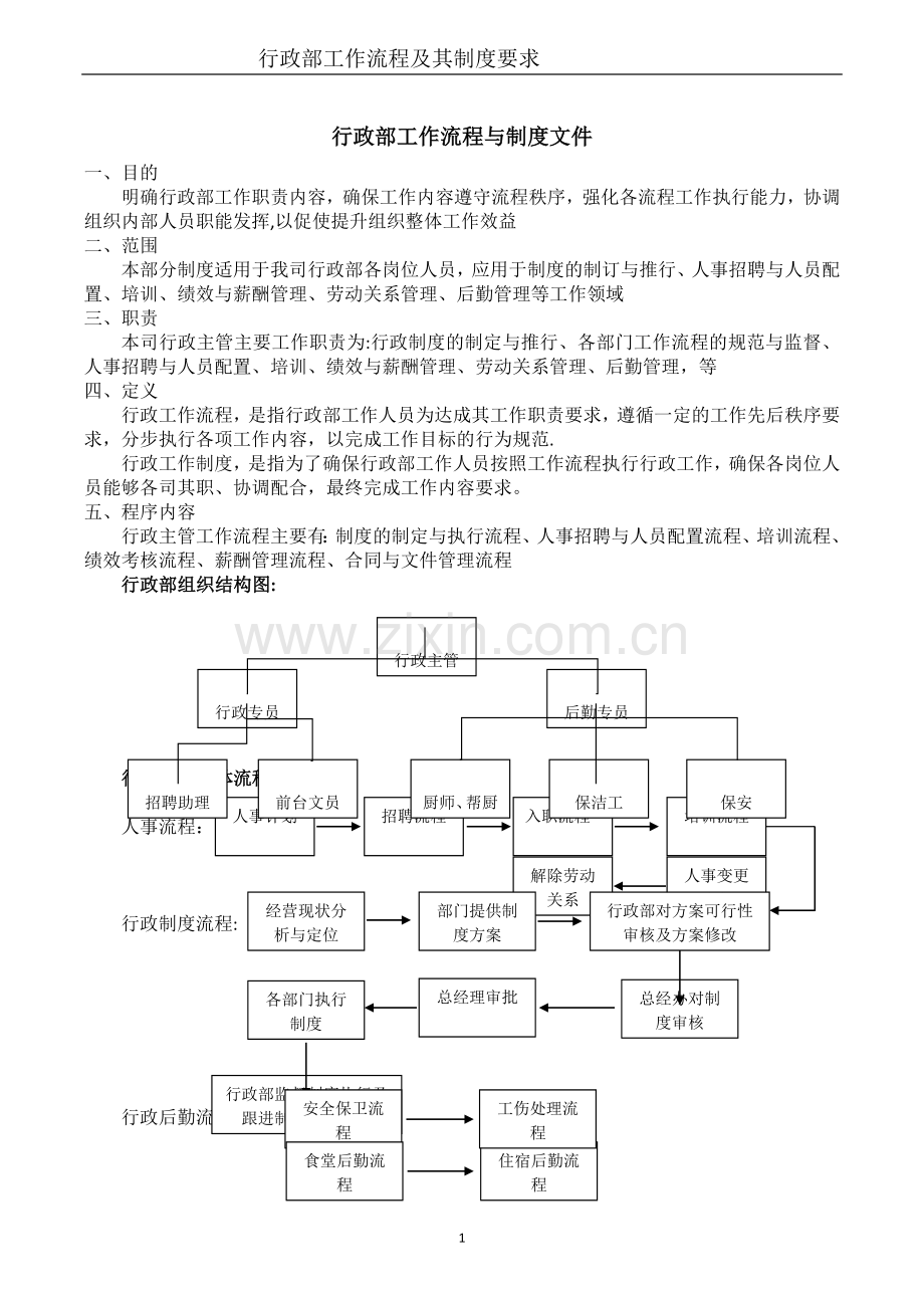 行政部工作流程与制度文件.doc_第1页