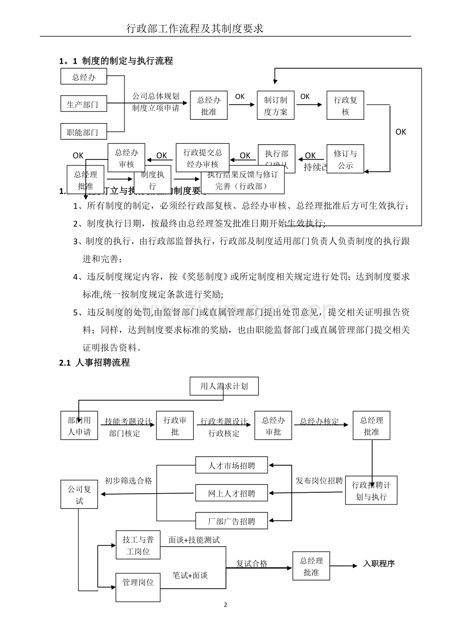 行政部工作流程与制度文件.doc_第2页