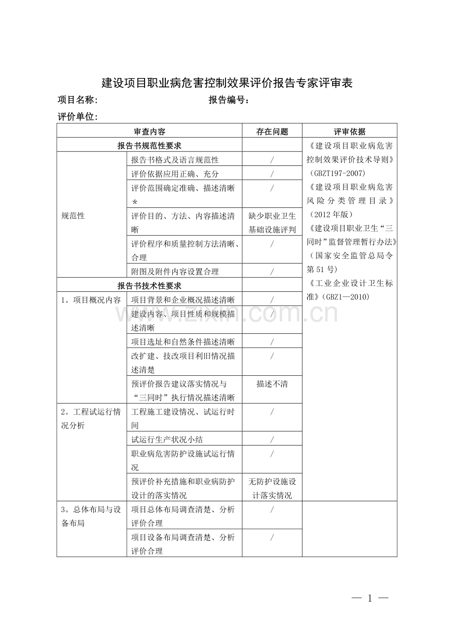 建设项目职业病危害控制效果评价报告专家评审表.doc_第1页