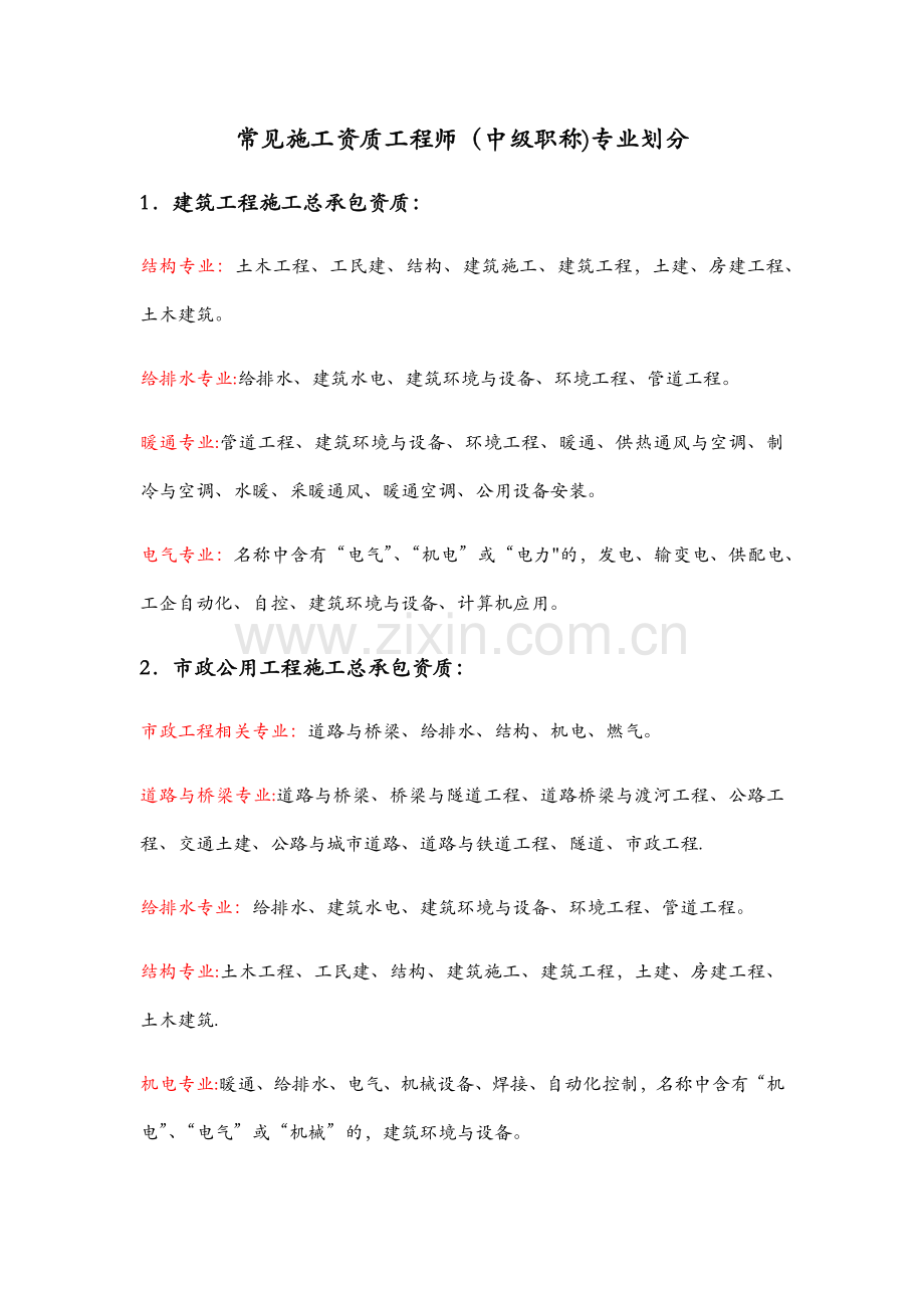 常见施工资质中工程师(中级职称)专业划分表.doc_第1页