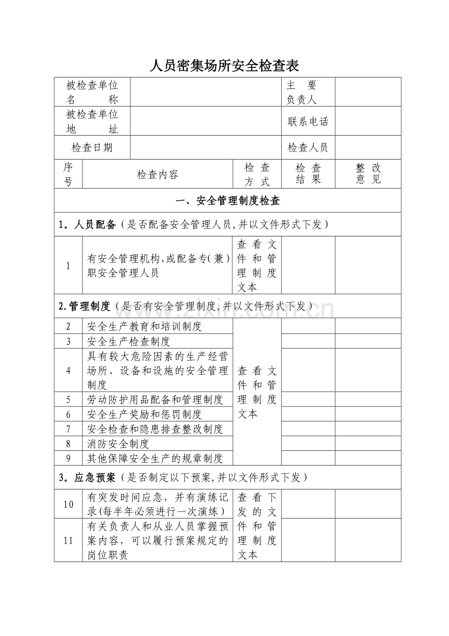 安监执法队人员密集场所安全检查表.doc_第1页