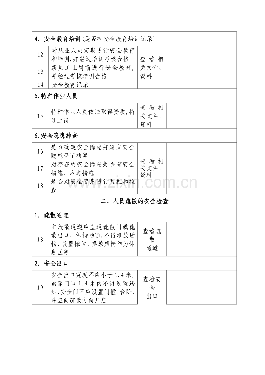 安监执法队人员密集场所安全检查表.doc_第2页