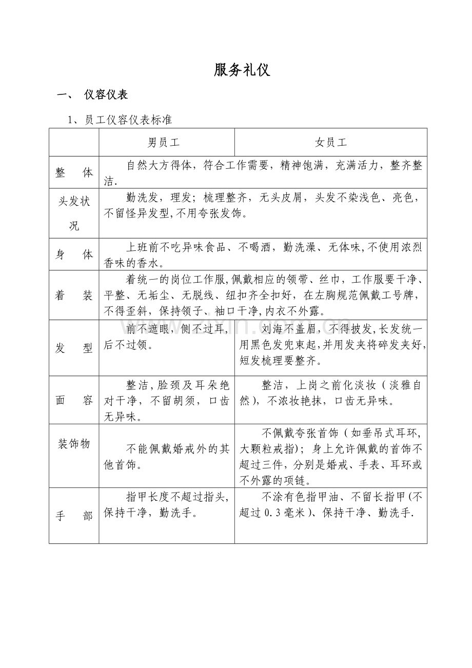 物业企业服务礼仪标准和制度.doc_第1页