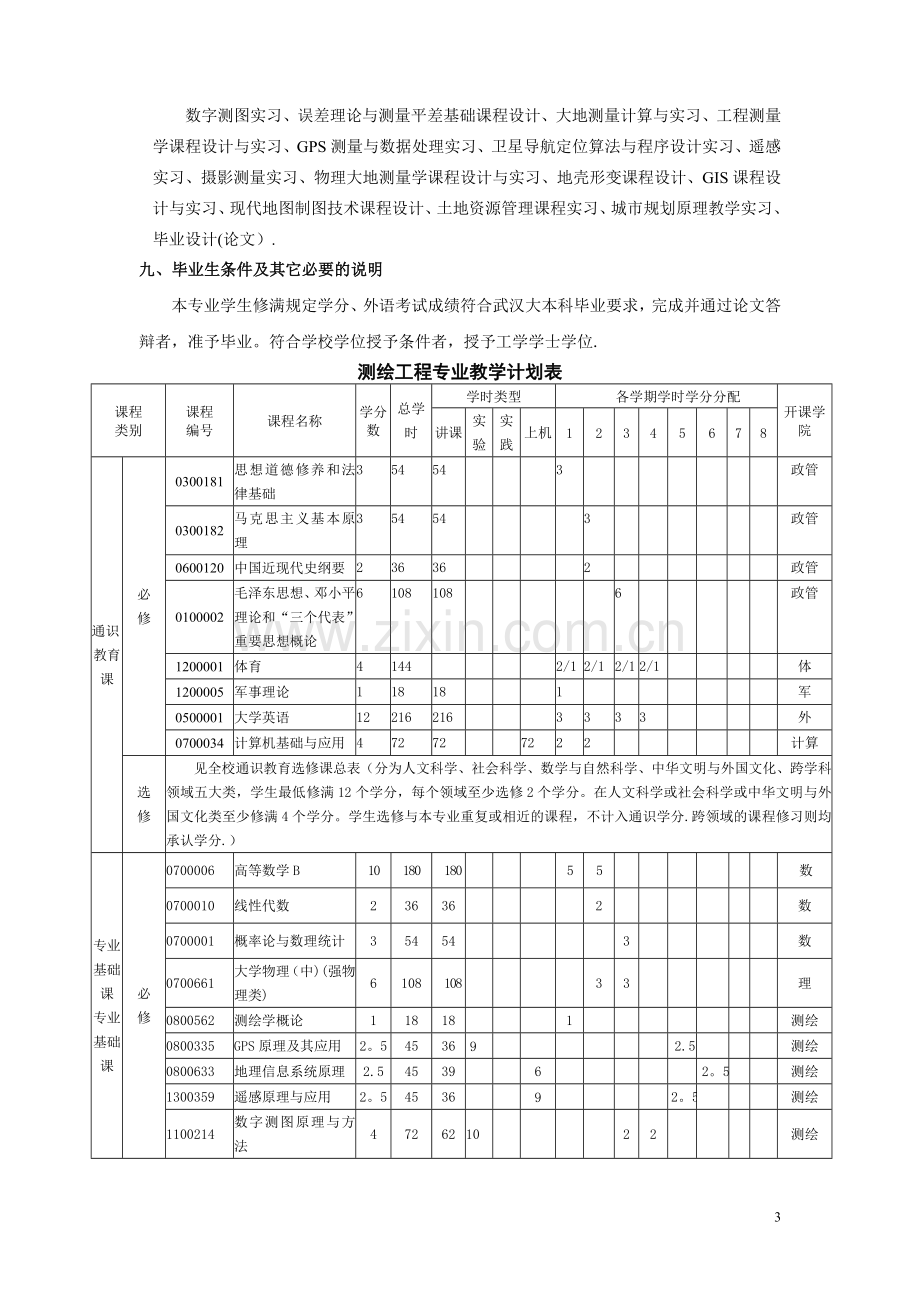 武汉大学培养方案-测绘学院01.doc_第3页