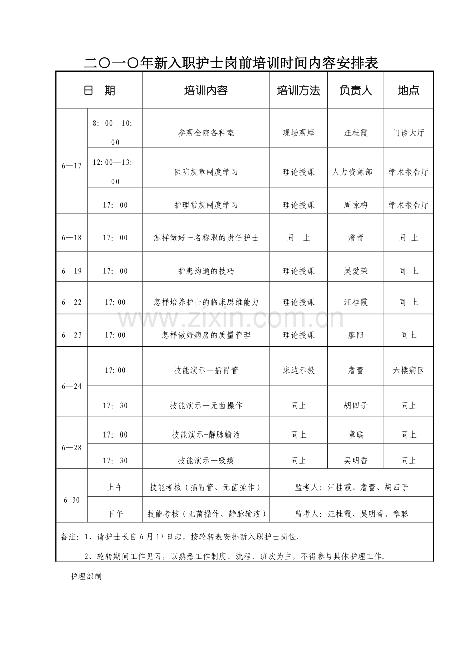 新入职护士培训计划时间安排表.doc_第1页