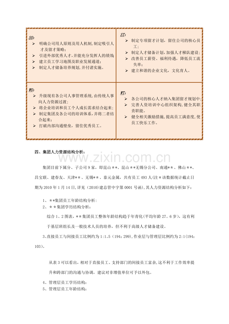 人力资源战略规划书.doc_第2页