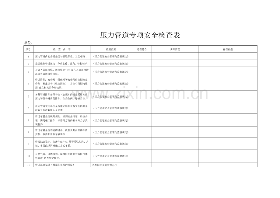 管道专项检查表.doc_第1页