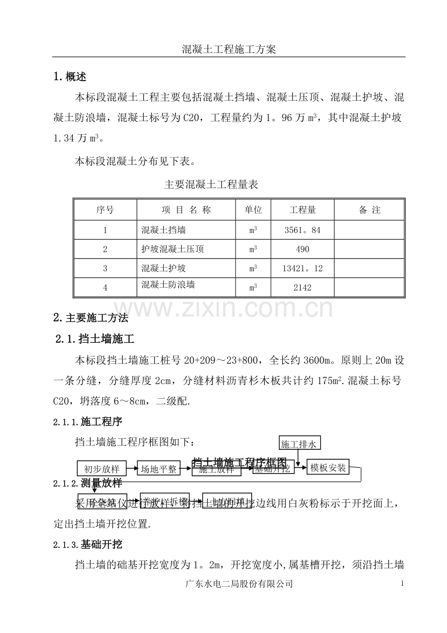 砼护坡工程施工方案.doc_第3页