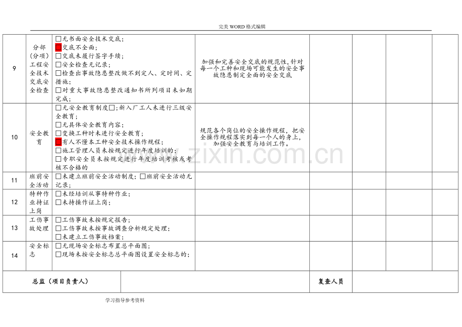 安全隐患排查治理记录文本.doc_第3页