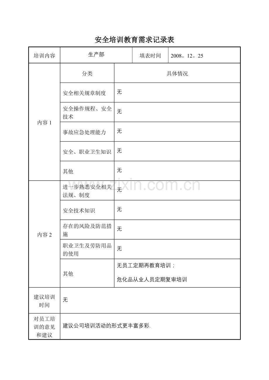 安全培训需求调查表1[1].doc_第1页