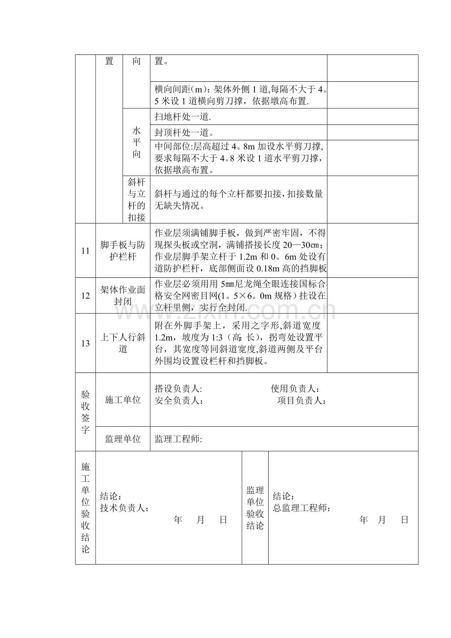 满堂脚手架验收表.doc_第2页