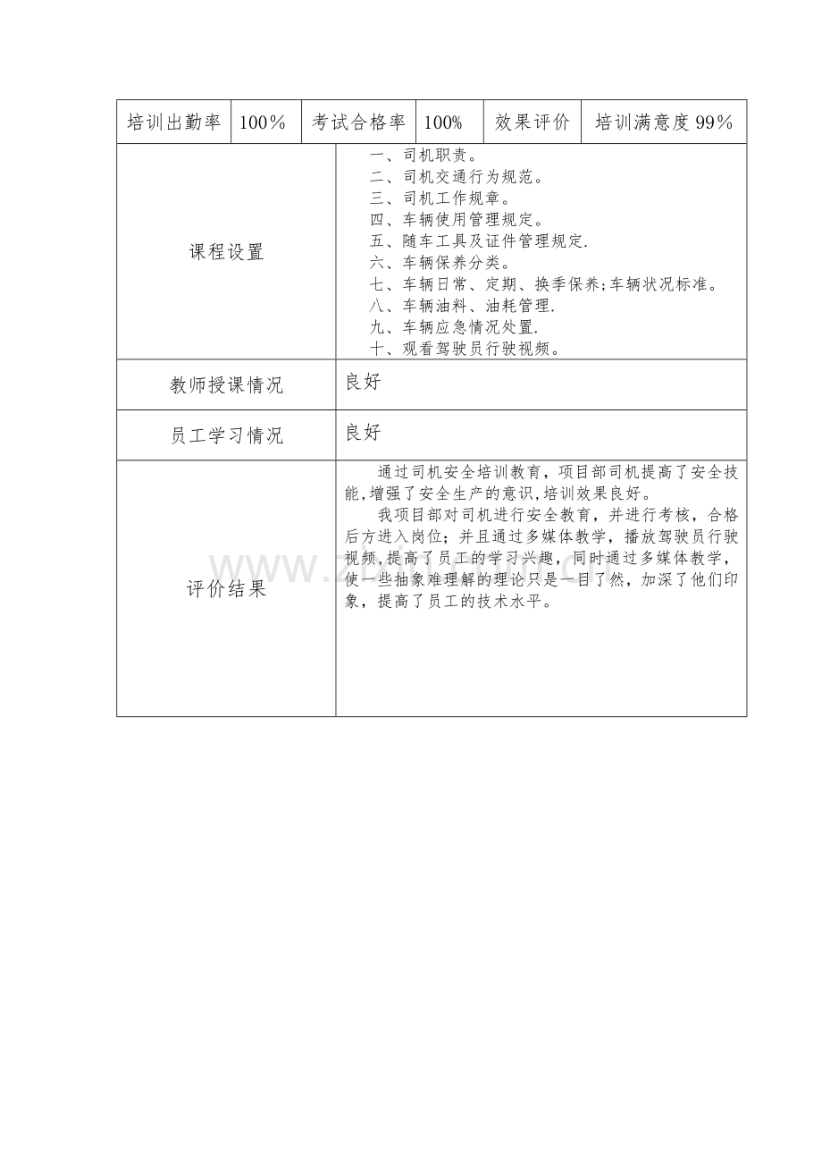 安全教育培训效果评价表.doc_第3页