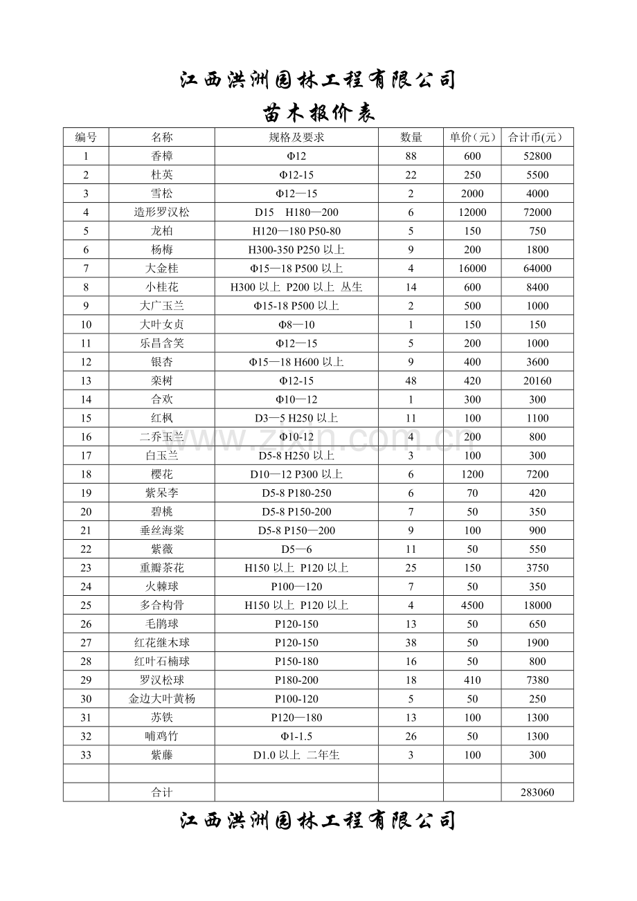 苗木报价表.doc_第1页