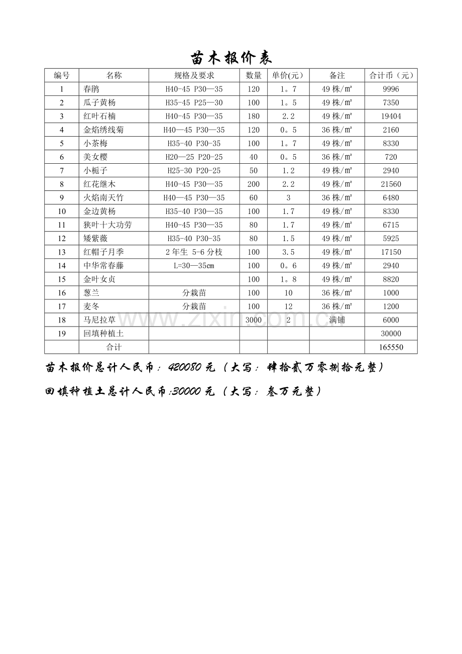 苗木报价表.doc_第2页