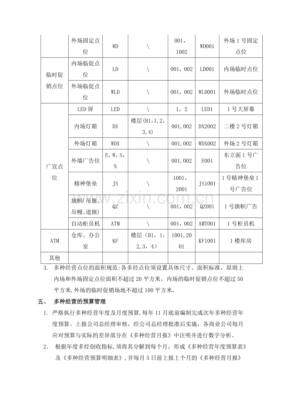 多种经营管理制度2015.doc_第3页