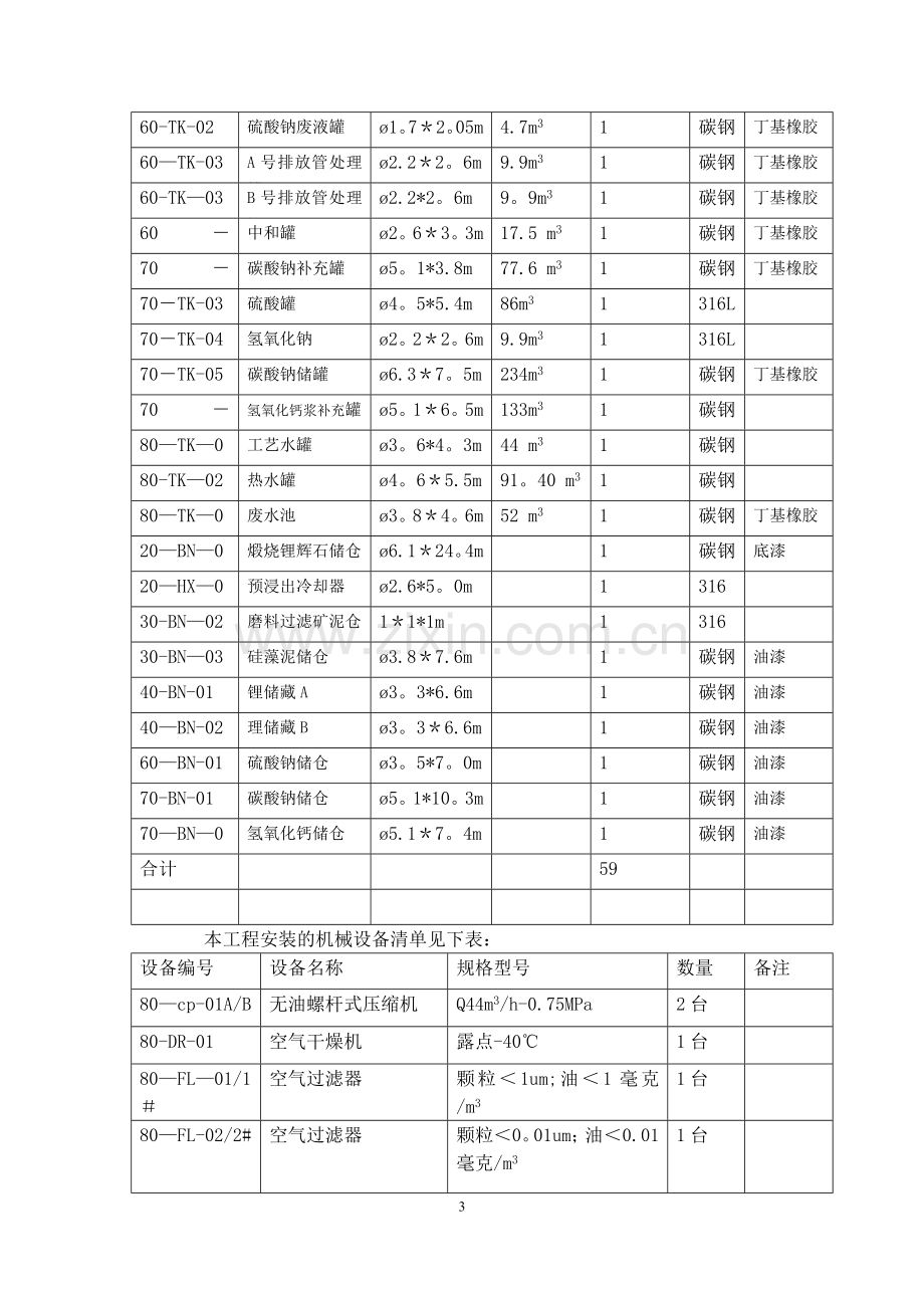 工业设备安装方案.doc_第3页