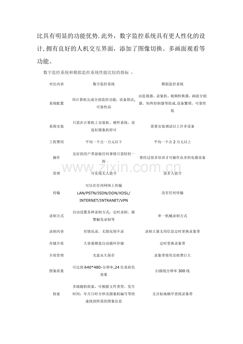 监控系统改造项目建议书.doc_第3页