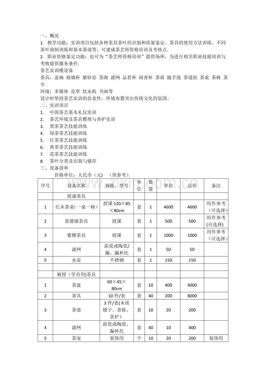 茶艺师培训方案.doc_第1页