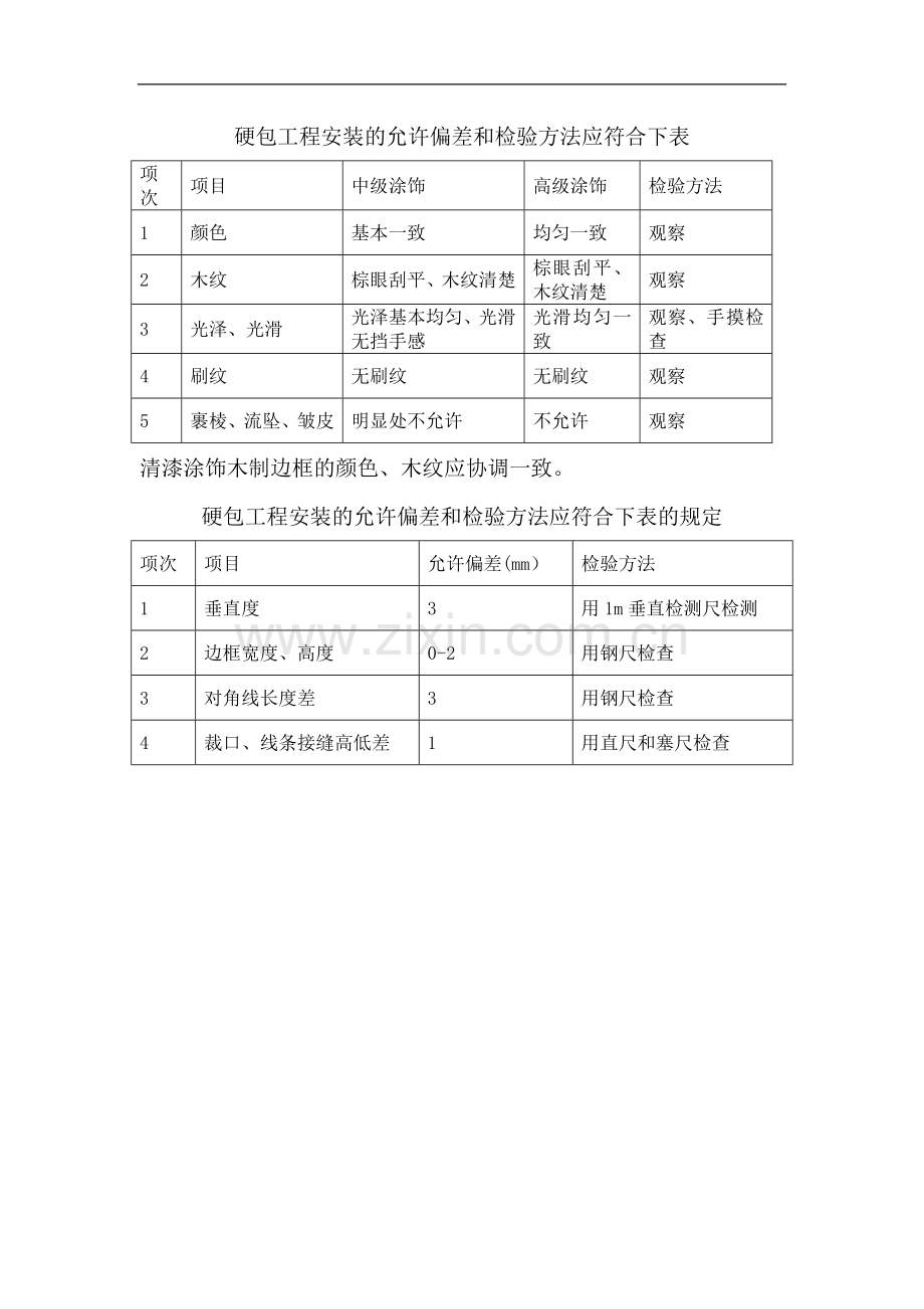 装饰板墙面(吸音板硬包)施工方案.doc_第3页