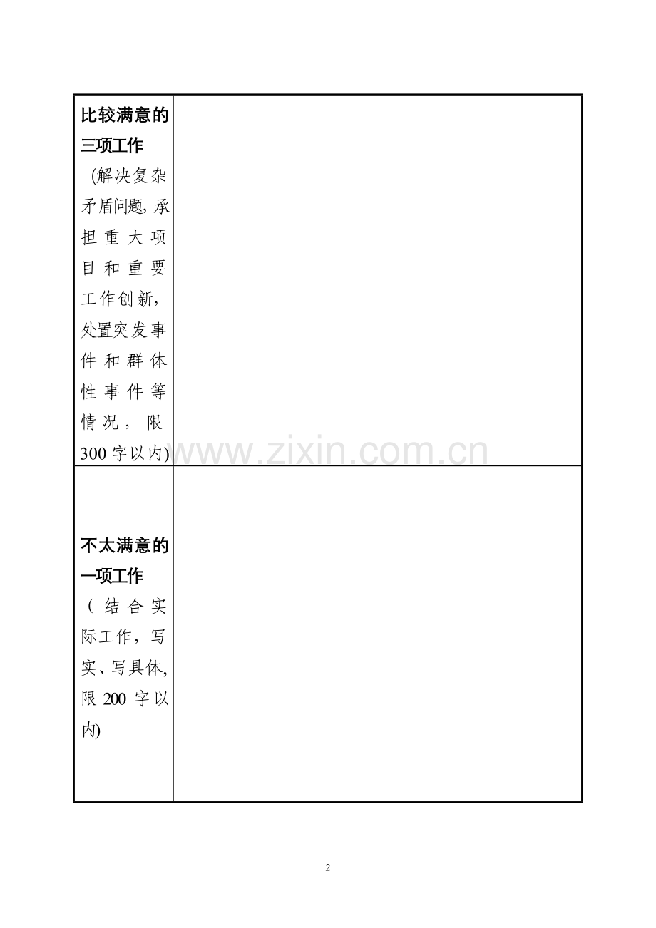 考察对象业绩相关信息采集表(样表).doc_第2页