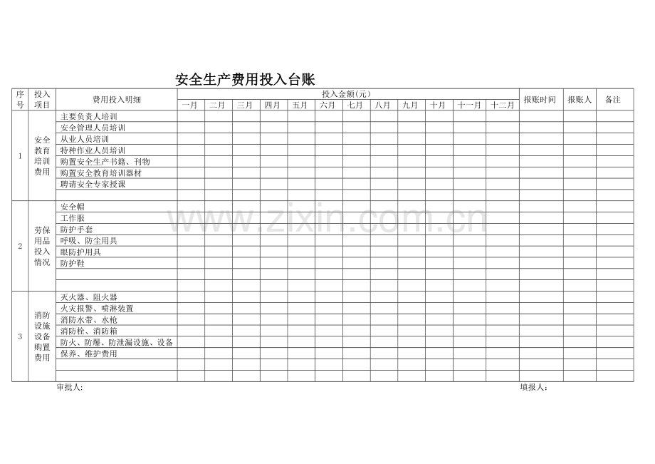 安全生产费用投入台账(模版).doc_第1页