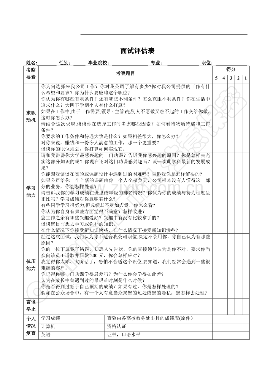 校园招聘面试评估表及评分标准.docx_第1页