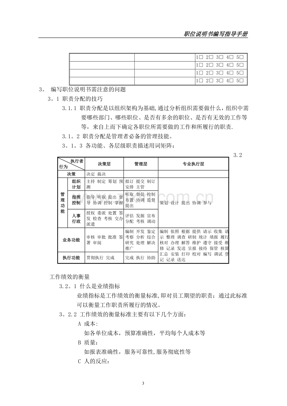 职位说明书编写指导手册.doc_第3页