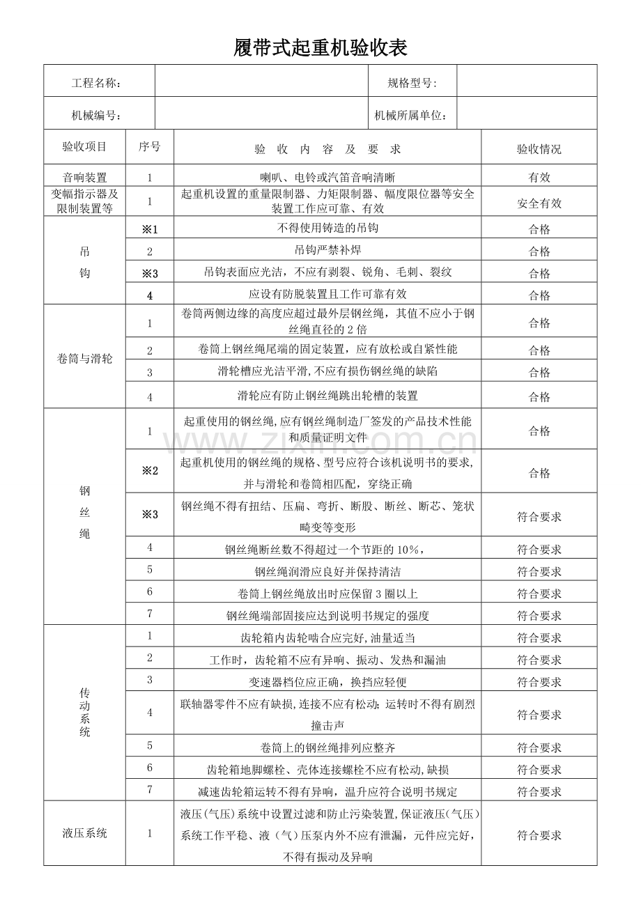 履带式起重机检查表(验收).doc_第1页