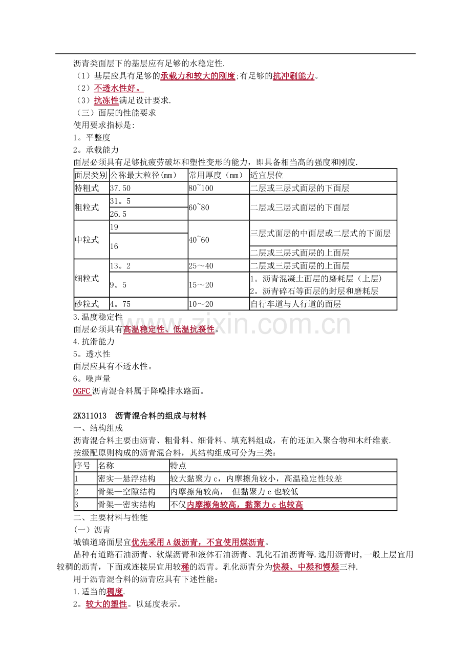 二建市政实务要点模板.doc_第2页